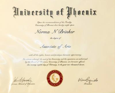 Degree